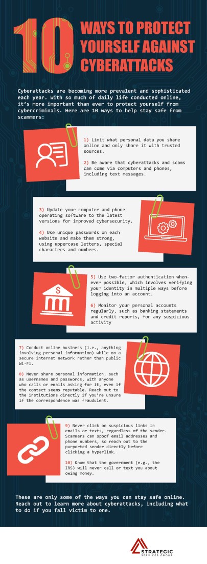 Photo of Ten Ways to Protect Yourself Against Cyberattacks