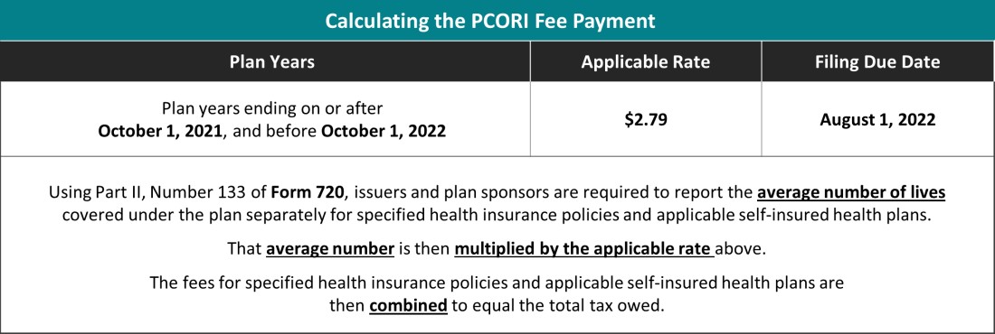 Photo of Patient-Centered Outcomes Research Trust Fund Receipt